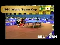 Lagu 1991 World Team Cup: BEL - CAN