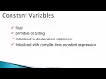 Java Programmimg 096 Conclusion mp4