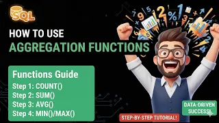 SQL Aggregation Function COUNT COUNT 1 COUNT Col - Name