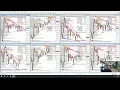 8 Charts One Expert Advisor