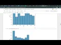 Sales prediction using python project - Jupyter Notebook