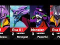 The Evolution of EVA-01 in Evangelion