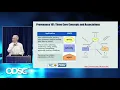 Tutorial on Provenance - Luc Moreau P Dong Huynh P ODSC Europe 2019