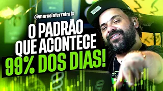 O uso correto da LINHA DO EQUADOR | FIMATHE