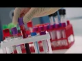 Any Lab Test Now - Take Control of Your Health