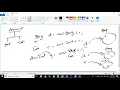 Session-38-CoreJava-Polymorphism