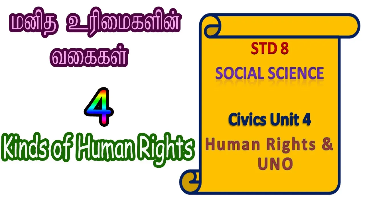 மனித உரிமைகளின் வகைகள் || Kinds of Human Rights in Tamil || 8th Civics Unit 4 Human Rights and UNO