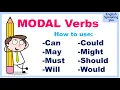 Download Lagu MODAL VERBS:  All you need to know about CAN, COULD, MAY, MIGHT, SHOULD, MUST, WILL, WOULD