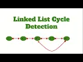 Detecting Loop in a LinkedList