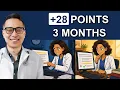 Same UWorld Scores Opposite Outcomes