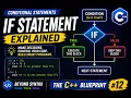 C If Statement Made Easy Programming Fundamentals