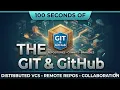 Git GitHub in 100 Seconds Version Control Explained for Beginners