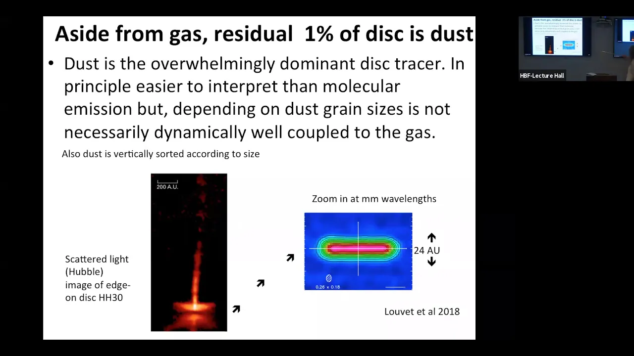Cathie Clarke - Protoplanetary Discs and Their Environs  - Jan 31, 2020