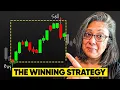 The One Box Theory That Beats 95 of Complex Strategies