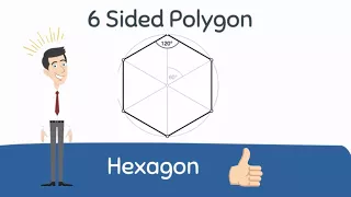 Hexagon Shape A 6 sided Polygon