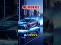 Download Lagu 5 Most Anticipated Cars of 2026 You Won’t Believe Exist #automobile #shorts