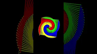 How to Draw Using Python Turtle Package