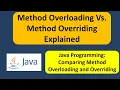 Method Overloading Vs Method Overriding Explained Java Tutorial