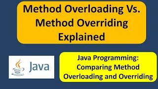 Method Overloading Vs Method Overriding Explained Java Tutorial
