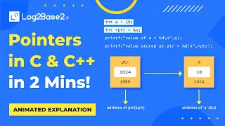 Master Single Pointers in C - Animated Tutorial in 2 Minutes Log2Base2