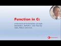 Function in C A Step-by-step Animated Explanation