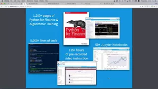 Learn to Algo Trade with Python - Part 1 of 3