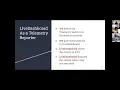 Telemetry and LiveDashboard Sophie DeBenedetto ElixirConf EU Virtual 2020
