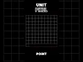 Basic Tutorial HTML SVG Path and ViewBox