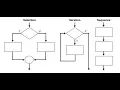 Tutorial 4 PLSQL Control Structures