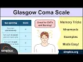 Glasgow Coma Scale Made Easy Mnemonic