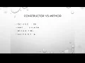 Java Constructors Explained OOP for Beginners