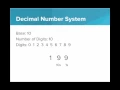 Intro to Number Systems