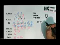PREDIKSI HK PREDIKSI HONGKONG 16 Agustus 2026 RUMUS HK ANGKA JITU HK SYAIR HK