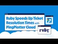 Ruby Speeds Up Ticket Resolution Times with PingPlotter Cloud
