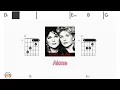 HEART Alone FCN GUITAR CHORDS