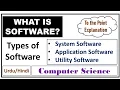 What is Software Types of Software System Software Application Software Utility Software