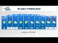 Brad s 10-day forecast shows a pleasant end to the workweek