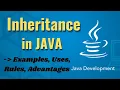 Inheritance in Java Examples Uses Advantages Java OOPs Concepts Tutorials