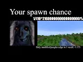 Download Lagu Mr.incredible becoming uncanny about your Minecraft spawn chance EXTENDED VERSION (40+phases)