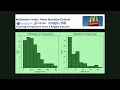 Plotting Histograms from a Kaggle dataset using seaborn and matplotlib Day 405 of DS