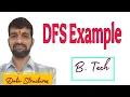 Depth First Search DFS Explained in Easy Way Data Structures