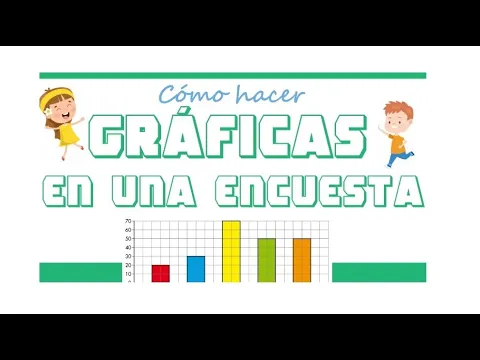 Download MP3 Gráficas en una encuesta | Educación Primaria