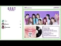 [REDO] TWICE (트와이스) - G.O.A.T (MINA, DAHYUN, CHAEYOUNG) (Line Distribution) 