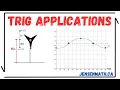 Trig Applications full lesson grade 11 math jensenmath ca
