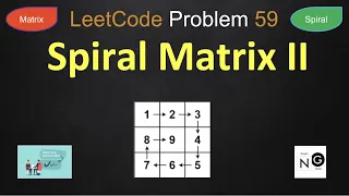 Spiral Matrix II spiral matrix ii leetcode 59 Array