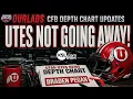 2026 College Football Depth Chart Update Utah Utes