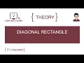 English - Insight of Diagonal Rectangle Algorithm