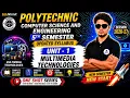 Unit - 1 OneShot Multimedia Technologies CS 5th Semester BTEUP EduNirmit