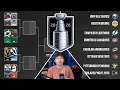 MY 2026 NHL PLAYOFFS PREDICTION vs NHL 26 PLAYOFF SIMULATION