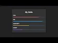 Awesome Animated skills bar using only HTML CSS